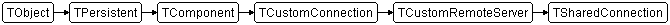 TSharedConnection