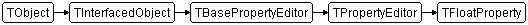 TFloatProperty