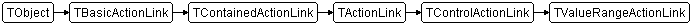 TValueRangeActionLink
