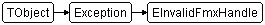 EInvalidFmxHandle
