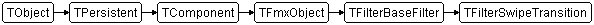 TFilterSwipeTransition