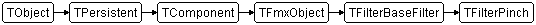 TFilterPinch