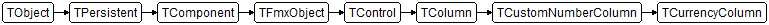 TCurrencyColumn