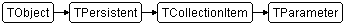TParameter