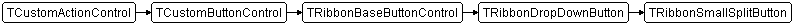TRibbonSmallSplitButton