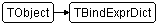TBindExprDict