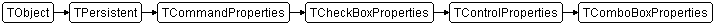 TComboBoxProperties