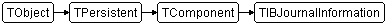 TIBJournalInformation