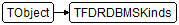 TFDRDBMSKinds