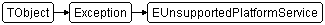 EUnsupportedPlatformService