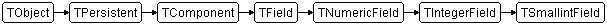 TSmallintField