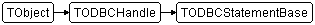 TODBCStatementBase
