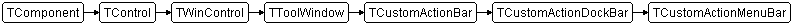 TCustomActionMenuBar