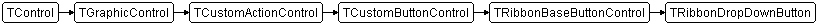 TRibbonDropDownButton