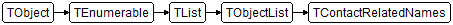 TContactRelatedNames