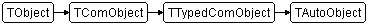TAutoObject
