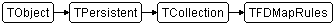 TFDMapRules