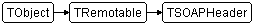 TSOAPHeader