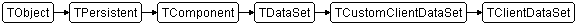 TClientDataSet