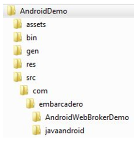 AndroidDemofiles.png