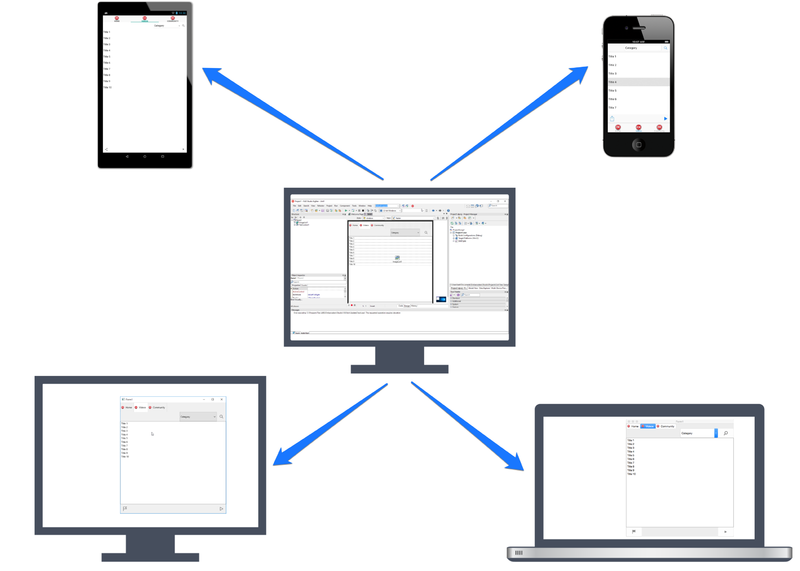 Fichier:FireUI Preview Diagram.png
