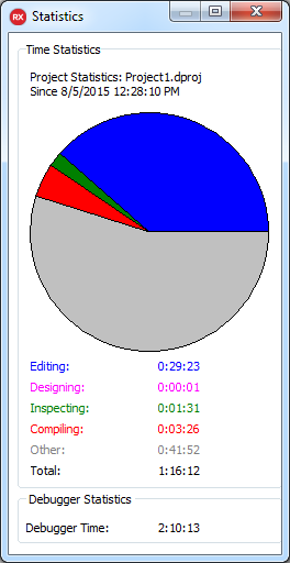 ProjectStatistics.png