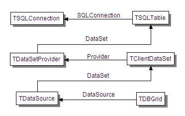 Diagram db.jpg