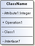 Klassenelement