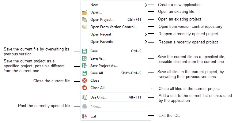 IDE Tutorial 1