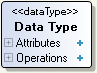 Datentypelement