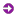 ViewStructureCppFunction.png