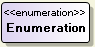 Enumerationselement