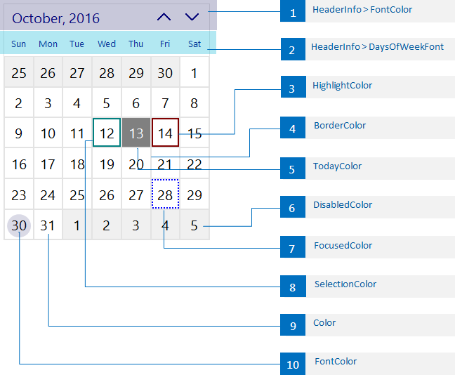 Datei:TCalendarView colors.png
