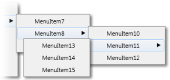 Popup-Formular - Offset