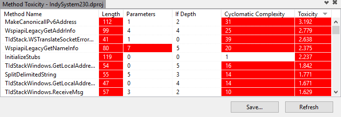File:CodeAnalysis.png