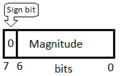 Thumbnail for version as of 16:02, 8 April 2016