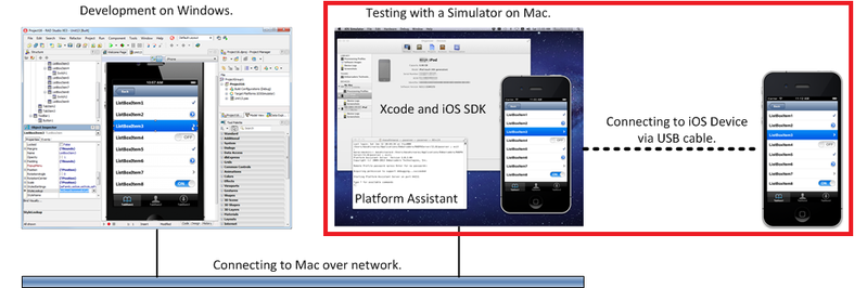 File:Win2Mac2iOSDevice2.png