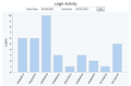 Activity.png