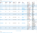 SearchResultsConfiguration.png