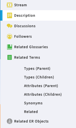 File:ERTS 190 Business Term Relationships.png