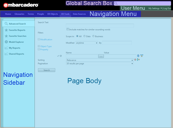 File:UserInterfaceOverview.png
