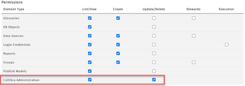File:191 Specific Permissions.png