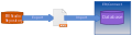 Thumbnail for version as of 14:23, 20 May 2013