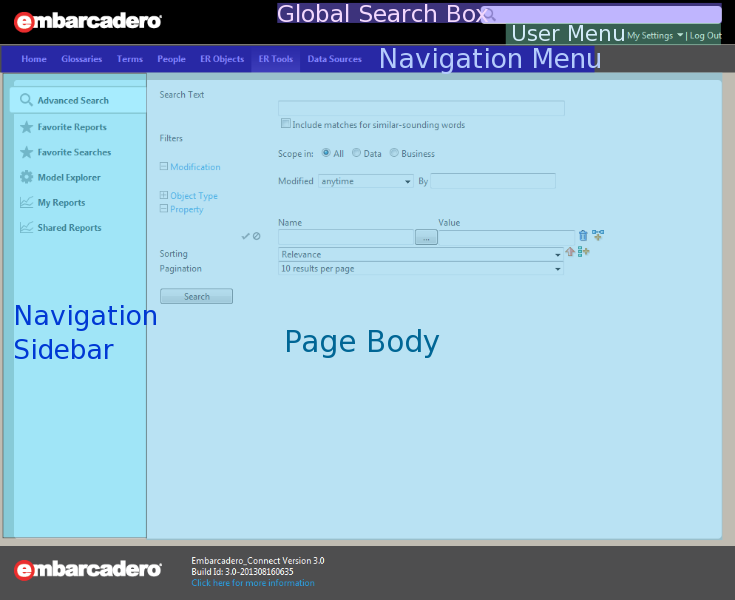 File:UserInterfaceOverview.svg
