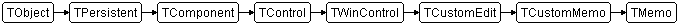 TMemo