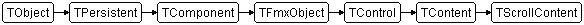 TScrollContent