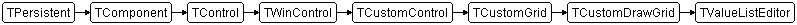TValueListEditor
